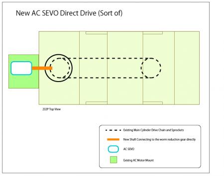 image: New Direct Drive Scheme.jpg